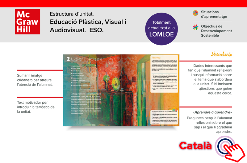 Estructura de unidad - Economía 