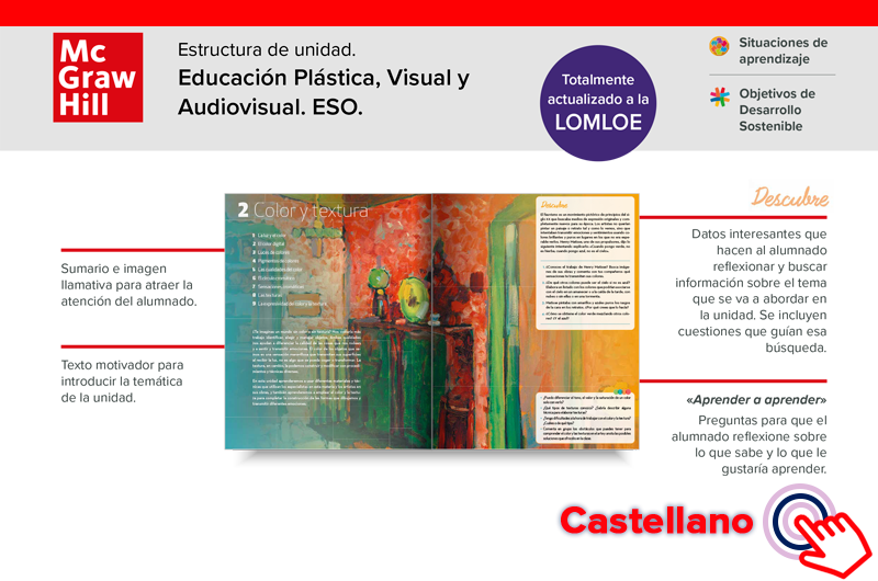 Estructura de unidad - Economía 